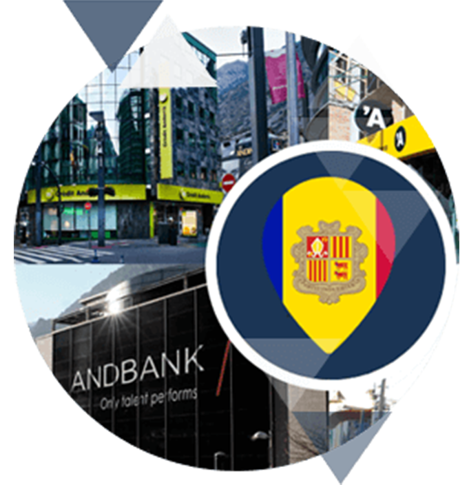 Banks in Andorra